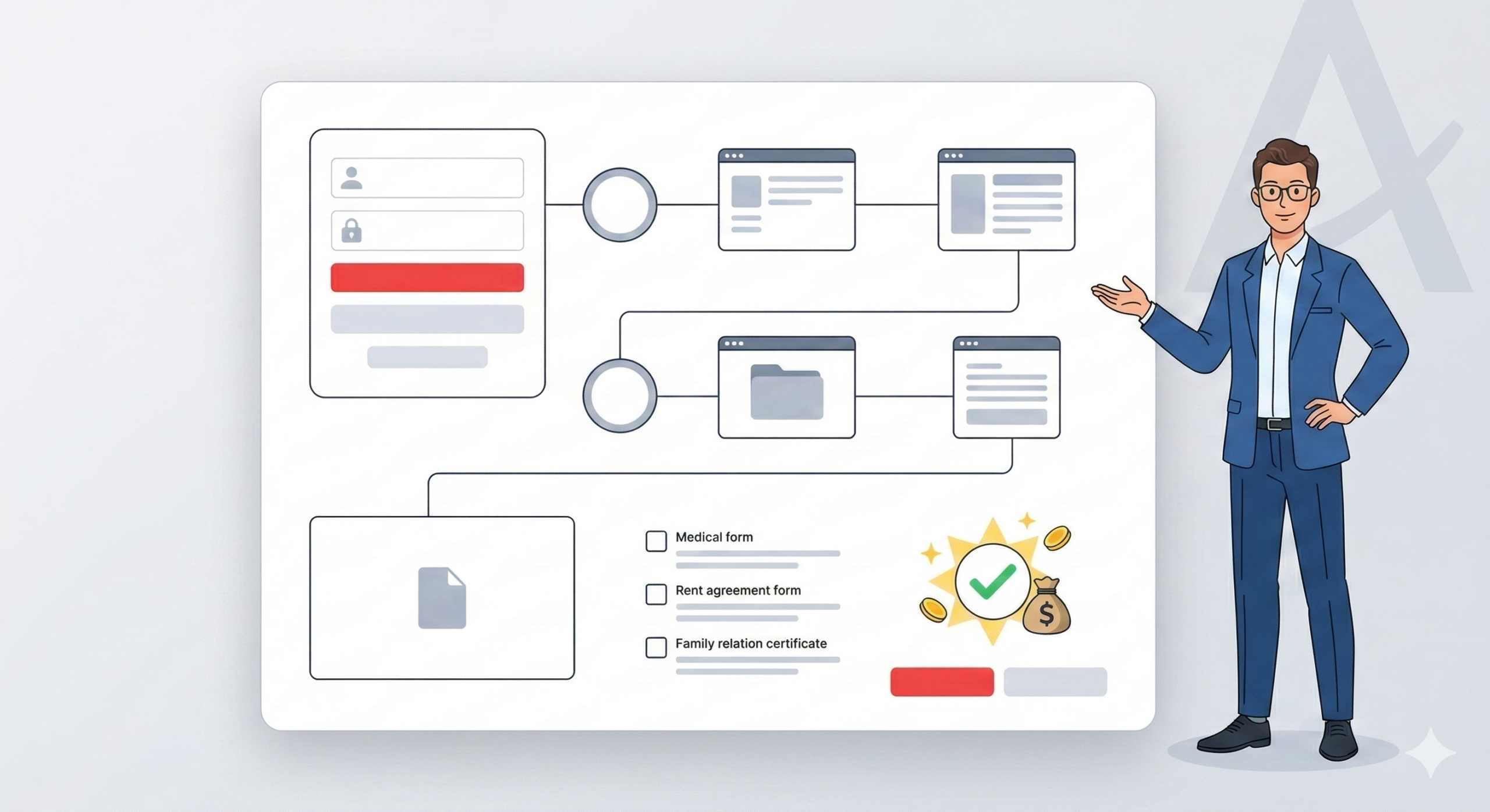 경정청구 주요 항목별 자격 요건을 확인하는 인포그래픽 이미지