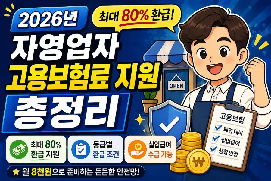 자영업자 고용보험료 지원
