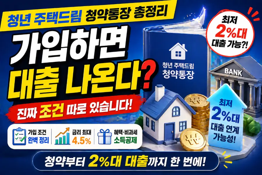 청년 주택드림 청약통장