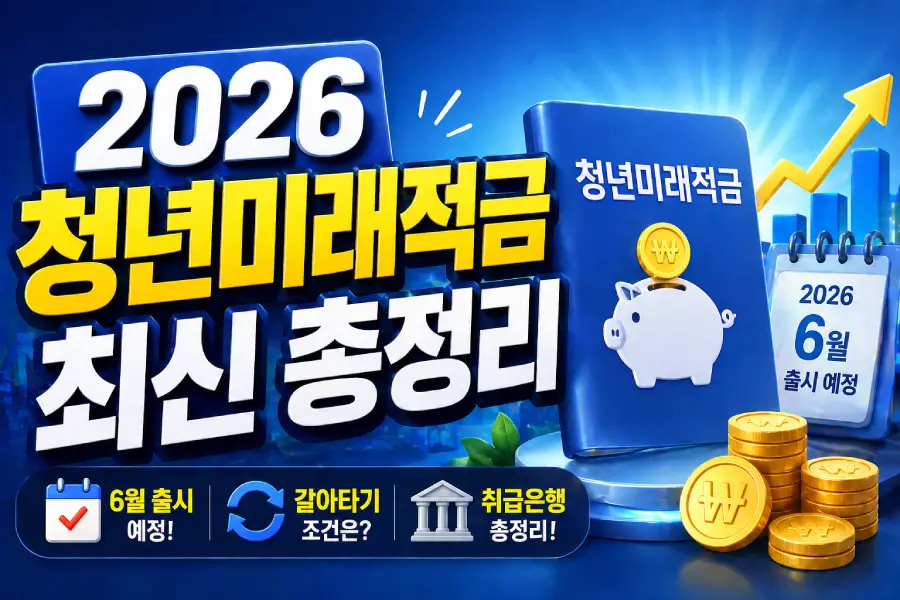 청년미래적금